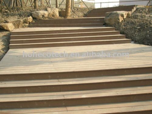 HOT!! Composite Decking, CE,ASTM,ISO9001,ISO14001approved