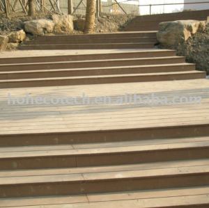 HOT!! Composite Decking, CE,ASTM,ISO9001,ISO14001approved
