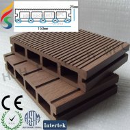 WPCのDecking--ほとんどの等級!