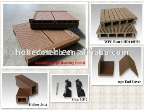 High Recycle,Fashionable europe standard outdoor wpc decking