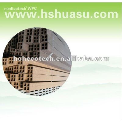 wpc fencing materials, wpc post