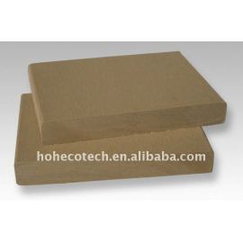 Wpc materiales de construcción ( iso9001/iso14001 )