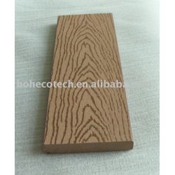 wpcの屋外のdeckingの床