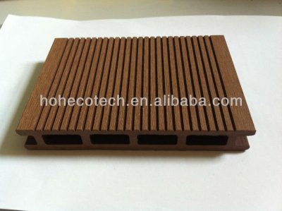 Anhui Ecotech 2013 new model wpc wood plastic composite hollow outdoor decking ASTM Rohs CE FSC approved