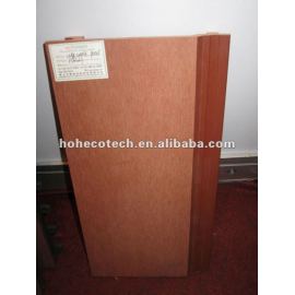 wpc wood plastic composite wall panel/cladding