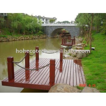 HOH ECOTECH Composite Decking, CE,ASTM,ISO9001,ISO14001approved