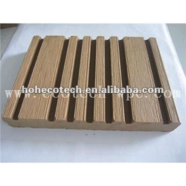 Hot sale most popular WPC decking
