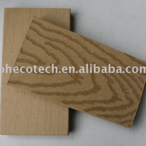 le bois aiment le panneau de decking de WPC (CE/ROHS/ISO9001/ISO14001)