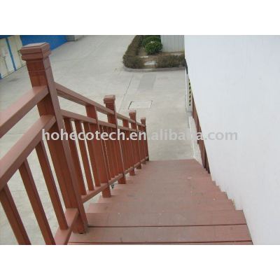 HOH ECOTECH Composite Decking, CE,ASTM,ISO9001,ISO14001approved