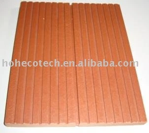 WPC Fencing Profile(ISO9001,ISO14001,ROHS)