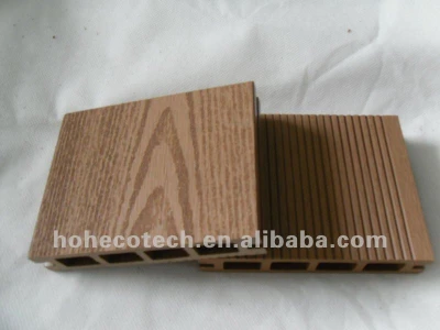 facade resistant synthetic flooring