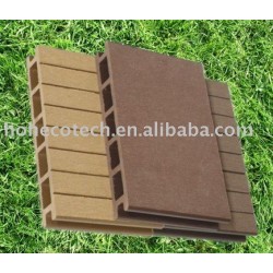 合成のdeckingまたはフロアーリング反菌類または木プラスチック屋外の床