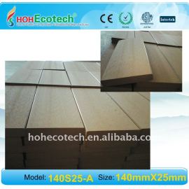 Environment friendly, 100% recyclable 140*25mm sanding WPC wood plastic composite decking/flooring composite decks