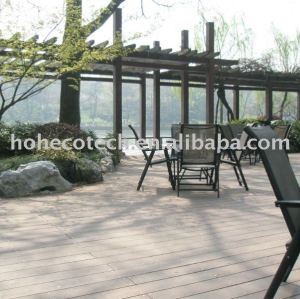 easy installation outdoor veneer decking