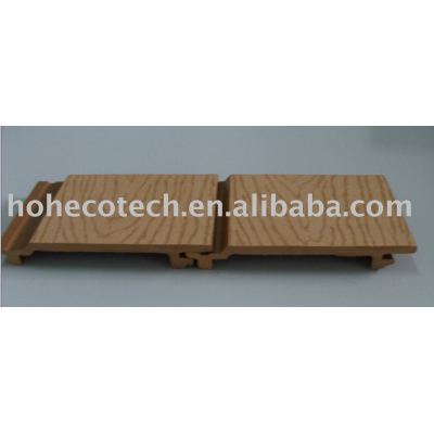 Huasu WPC Wall Panel(ISO9001,ISO14001,ROHS)