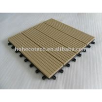 (CE ISO ATSM ROHS)wpc panel boards