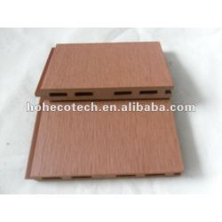 DEcking板125x15 WPC木製のプラスチック合成のdeckingか床タイル