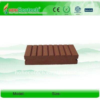 UV-Resistant & Waterproof OUTDOOR WPC