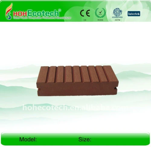 UV-Resistant &amp; Waterproof OUTDOOR WPC