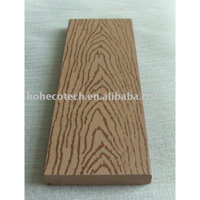 Huasu WPCFlooring Board(ISO9001,ISO14001,ROHS)