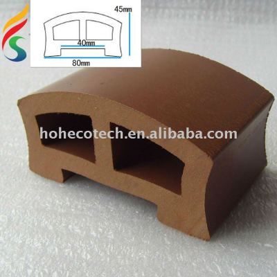 Garden WPC Fencing post(high quality)