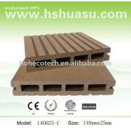 反歪む合成のdecking