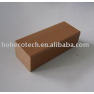 木製のプラスチック合成の(wpcの)梁
