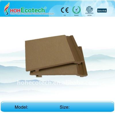 wood plastic composite wall cladding system