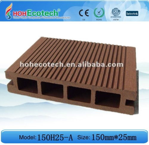 (HOHecotech friendly ) -WPC Flooring decking
