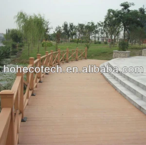 new material wpc(wood plastic composite) Decking /flooring (CE, ROHS, ASTM,ISO9001,ISO14001, Intertek) Composite Decking