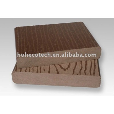 Outside WPC Flooring Deckings