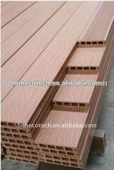 wpc eco-extrusion decking (wpc decking/wpc wall panel/wpc leisure products)