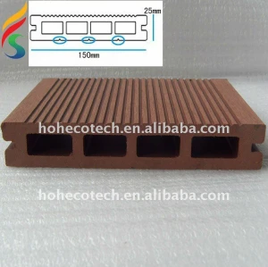 wpc ecotech composite decking, CE, ROHS, ISO9001,ISO14001)