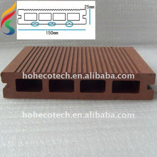 wpc ecotech composite decking, CE, ROHS, ISO9001,ISO14001)