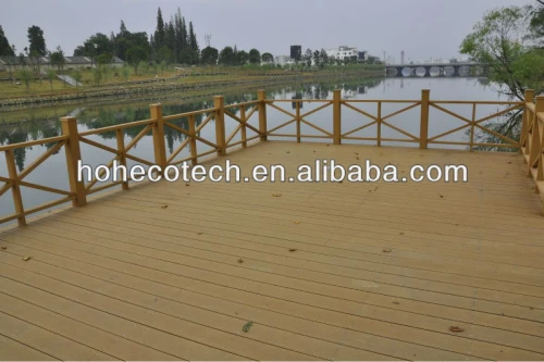 new material wpc(wood plastic composite) Decking /flooring (CE, ROHS, ASTM,ISO9001,ISO14001, Intertek) Composite Decking