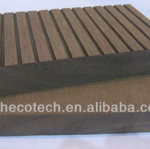 FSC approved WPC solid decking