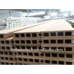 屋外の建築材WPCの床板のDECKING板