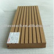 wpcのdecking