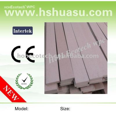 WPC Composite decking