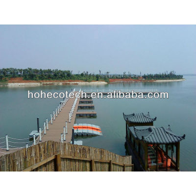 new material wpc(wood plastic composite) Decking /flooring (CE, ROHS, ASTM,ISO9001,ISO14001, Intertek) Composite Decking