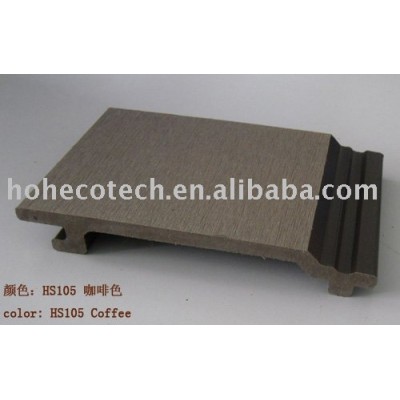 WPC wall panel