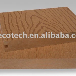 flooring wpc --CE/ASTM