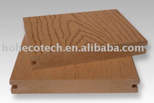 wpc de plancher --CE/ASTM
