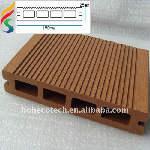 (ISO CE ROHS ASTM)Garden decking