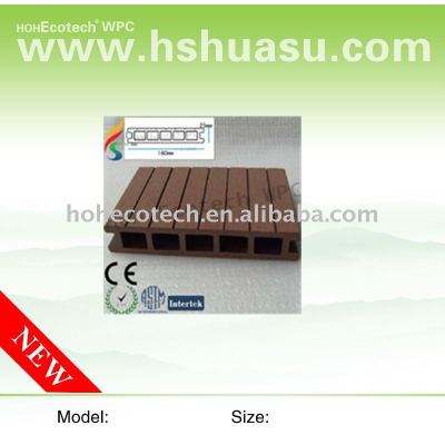wpc ecotech composite decking, CE, ROHS, ISO9001,ISO14001)