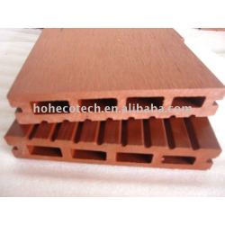 wpcの合成物のdecking