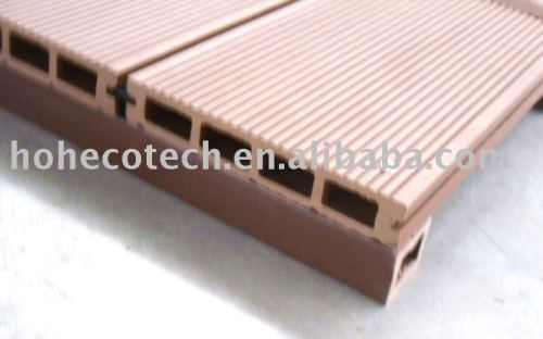 wood plastic composite flooring/decking-easy install
