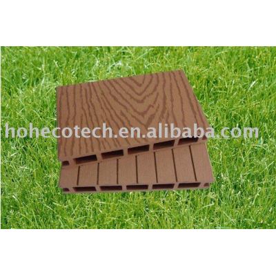 Popular wpc flooring board
