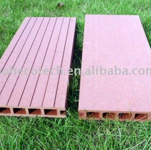 Wood plastic composite, WPC
