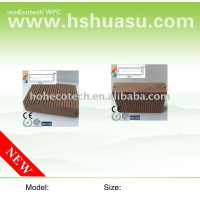 wpc ecotech composite decking, CE, ROHS, ISO9001,ISO14001)